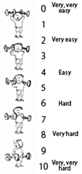 エビデンスGolf（ユース編）